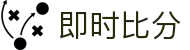 比分波胆数据平台_实时赔率、赛果分布与临场异动观察